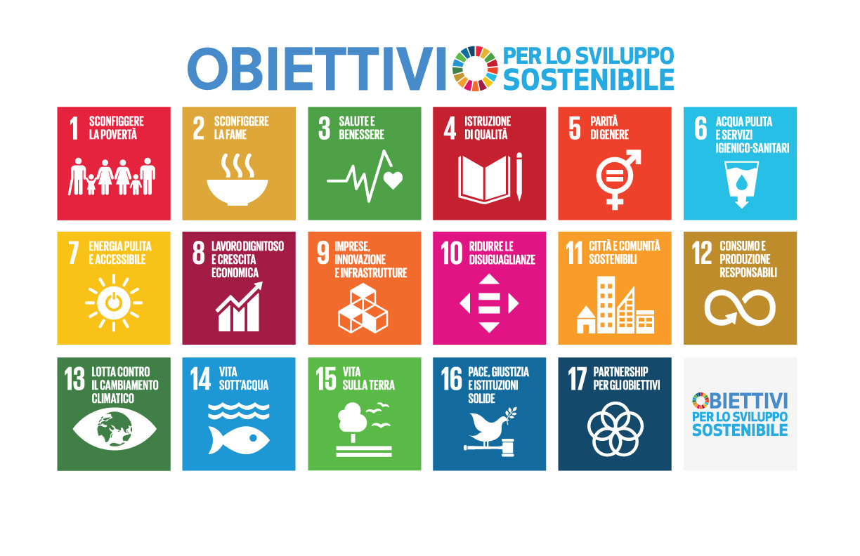 sdgs sdgs