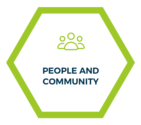 People and Community