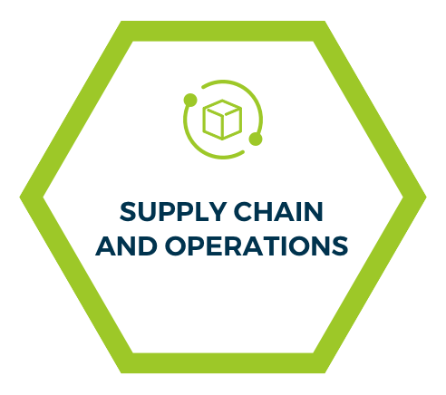 Supply Chain and Operations