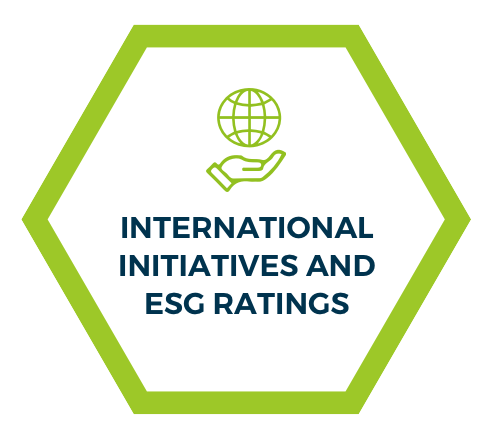 International initiatives and ESG ratings