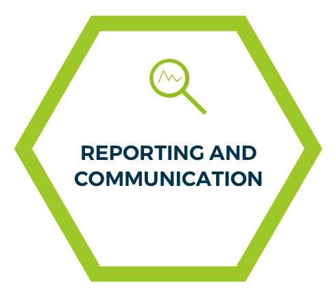 Reporting and communication