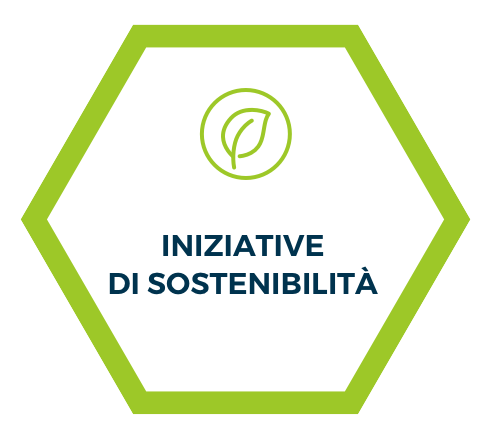 Iniziative di Sostenibilità Iniziative di Sostenibilità