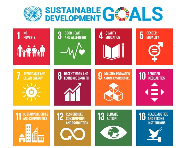 Our commitment to the 2030 agenda